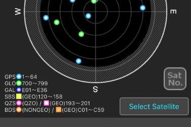 Poor Eastern sky coverage