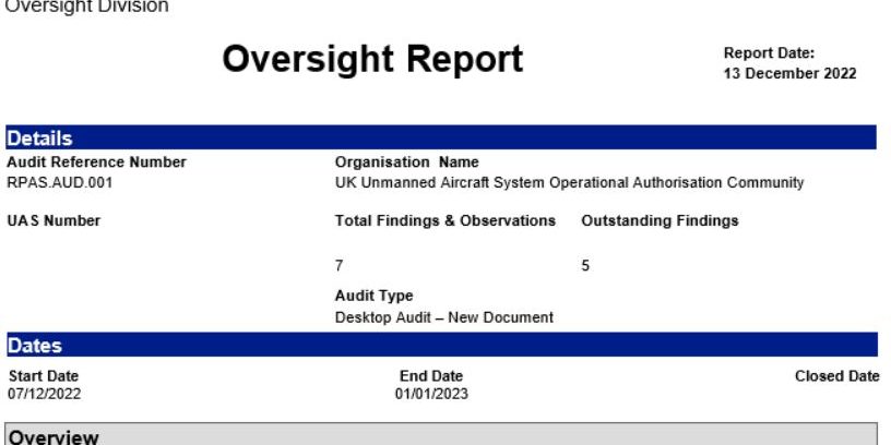 CAP722H Oversight Report