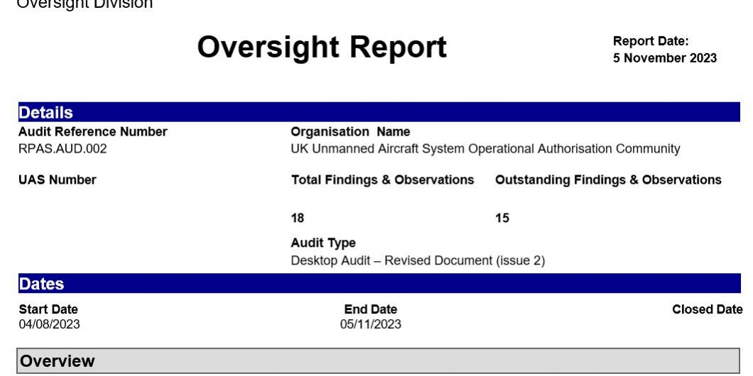 CAP 722H v2 Oversight Header