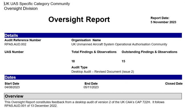 CAP 722H v2 Oversight Header