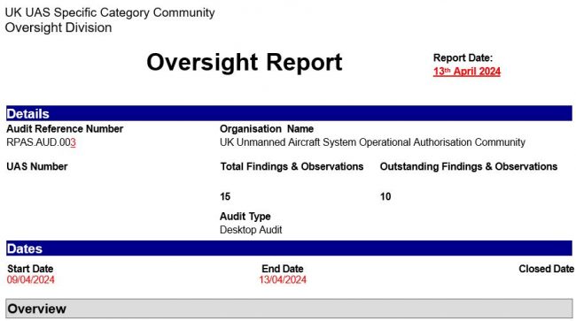 CAP 722H v3 Oversight Header