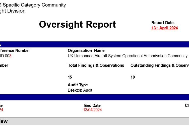 CAP 722H v3 Oversight Header