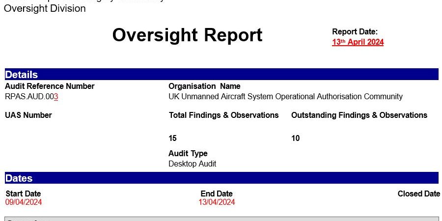 CAP 722H v3 Oversight Header