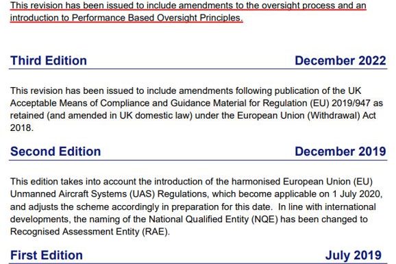 CAP 722B Amendment Details