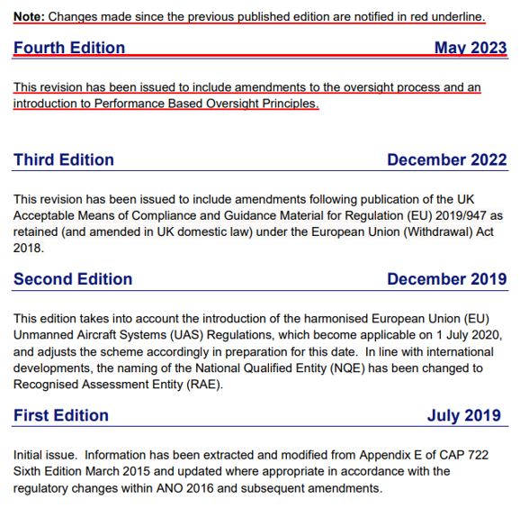 CAP 722B Amendment Details
